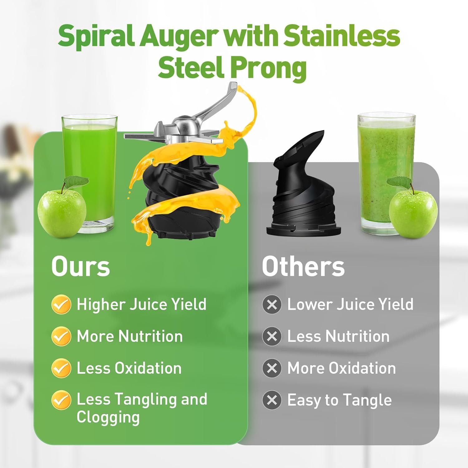 Secura Mesh Free Slow Juicer with Stainless Steel Prong Spiral Auger, Cold Press Juicer, Masticating Juicer Machines with Quiet Motor & Reverse Function for Vegetables and Fruits, White - Image 2