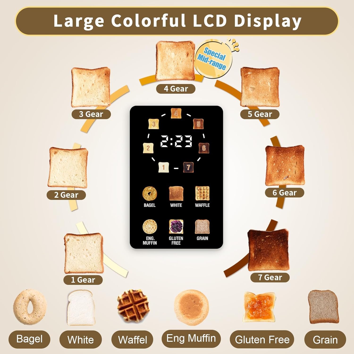 SEEDEEM Toaster 2 Slice, Full Touch Control Stainless Toaster, LCD Display, 50% Faster Heating Speed, 6 Bread Type, 7 Shade Setting, 1.5''Wide Slots, Removable Crumb Tray, 1350W, Dark Chocolate - Image 3