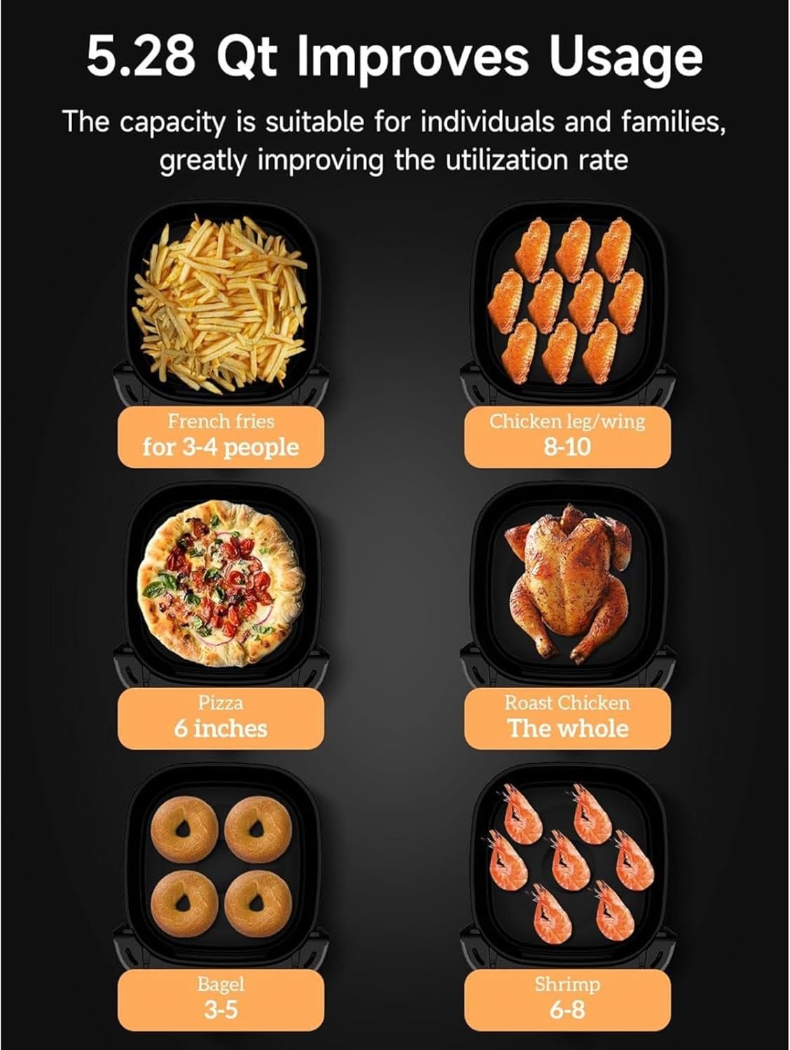 Digital Air Fryer Oven, Compact Cooker with Window, 7 Presets, Nonstick Basket for Fast Cooking, Easy Cleanup, 5.28 Quart, Black - Image 6