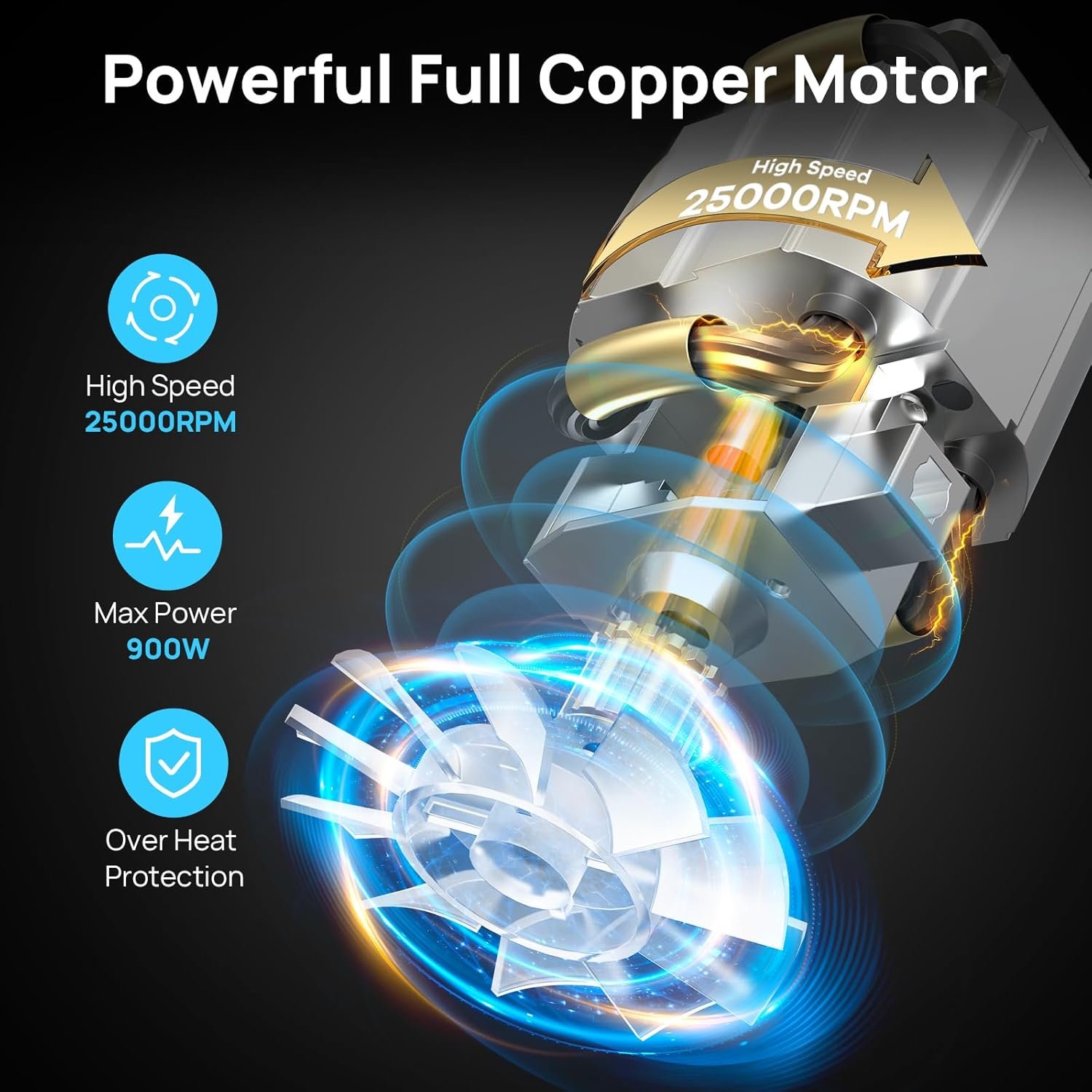 Consciot CB08 11-Piece Blender for Kitchen and Personal Size, Blend Shakes and Smoothies, Frozen Drinks, Baby Food, Spreads & More, 3 Portable To-Go Cups & 2 Spout Lids & 1 Solid Lid, 900 Peak Watts - Image 2