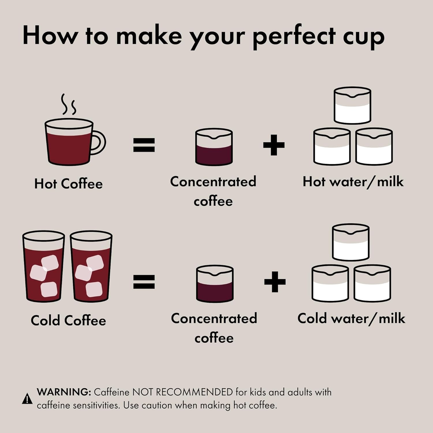 OXO Brew Rapid Brewer - Portable Coffee Maker, Fast Manual Hot & Cold Brew, Small Handheld Brewer, Compact Travel Coffee Maker - Image 9