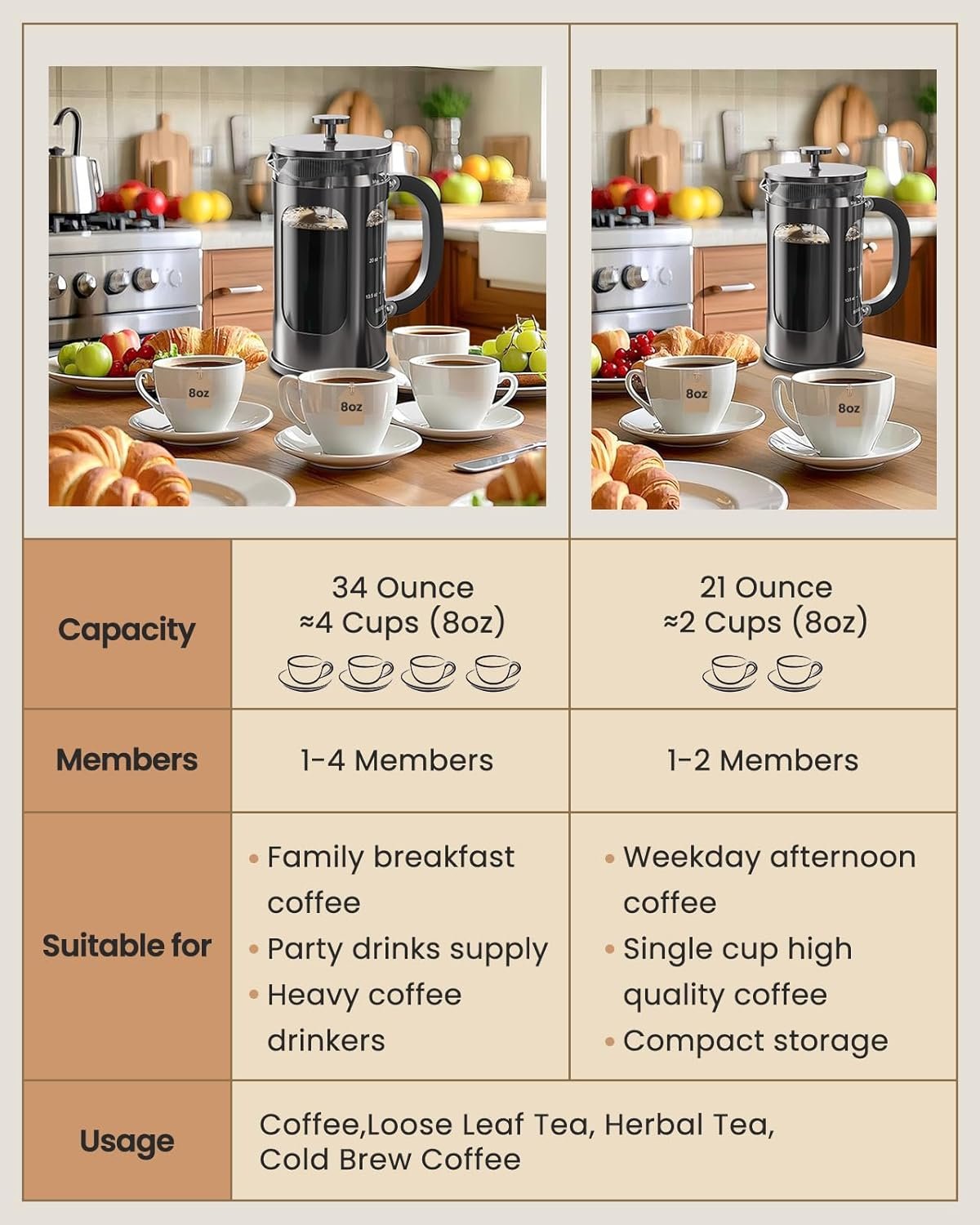 BAYKA French Press Coffee Maker 34 Ounce 1 Liter, Borosilicate Glass Stainless Steel Brewer, Large Portable Cold Brew Cafetera Teapot for Kitchen Travel Camping Coffee Bar Accessories, Dark Pewter - Image 2