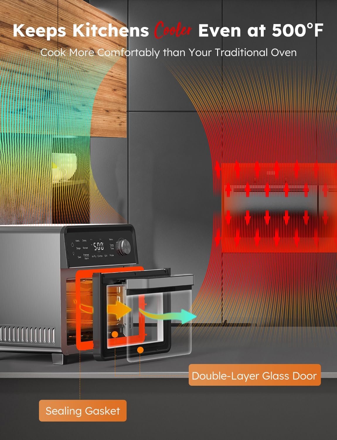 Nuwave Plug-In Grill Air Fryer Oven Combo w/Sheath Heaters, Authentic Char Flavor, 2024 New Convection System, 2X More Even, 100 Presets, Smarter Probe, 50-550°F, Stainless Steel - Image 8