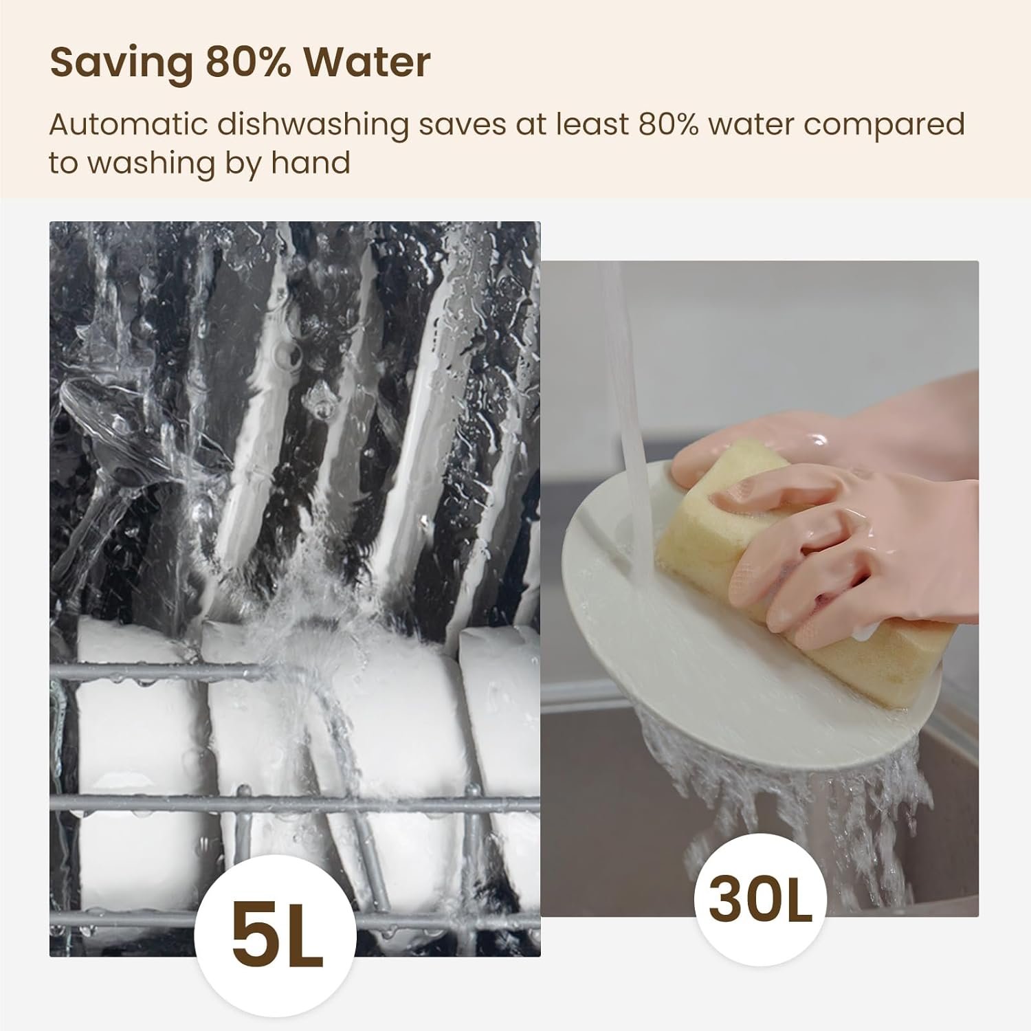 HAVA Countertop Dishwasher, 6 Programs Portable Dishwashers with 5L Built-in Water Tank, No Hookup Needed, Baby Care & Air-Drying Function for Apartments and RVs - Image 8