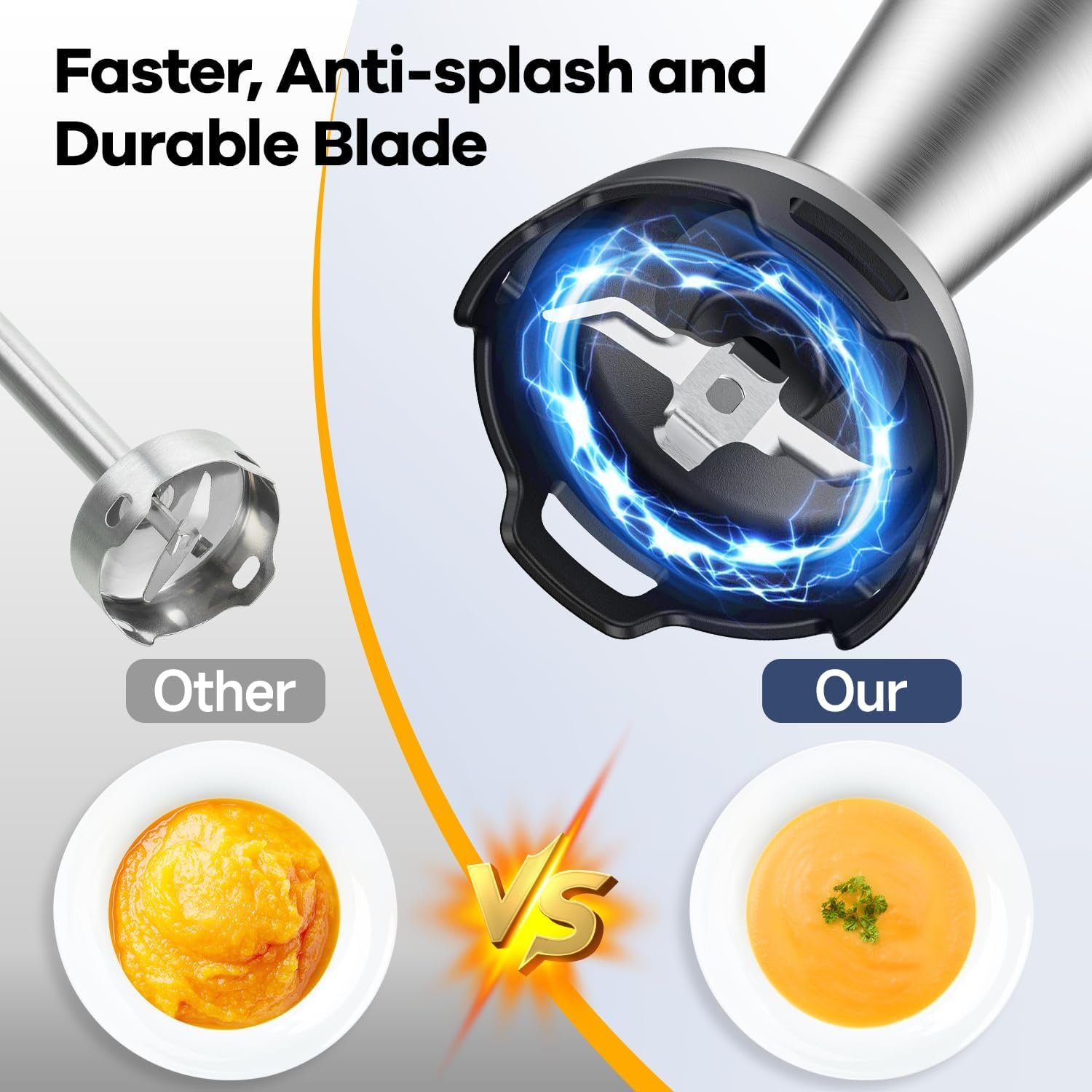 Immersion Hand Blender 5 in 1: 800W Electric Blender Handheld Stick Mixer with Trigger Control Grip, Emulsion Blenders for Kitchen Soup, Mayo, Smoothie and Baby Food, with Chopper, Whisk and Frother - Image 5