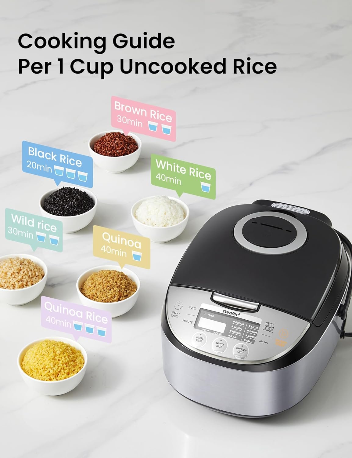 COMFEE' Rice Cooker 12 Cups Cooked/6 Cups Uncooked, Portable Non-Stick Rice Maker, Japanese Rice Cooker with Fuzzy Logic Technology, 24-Hour Timer Delay, 11 Presets, Steamer, Fast Rice Cooker, Grain Cooker, Black - Image 6
