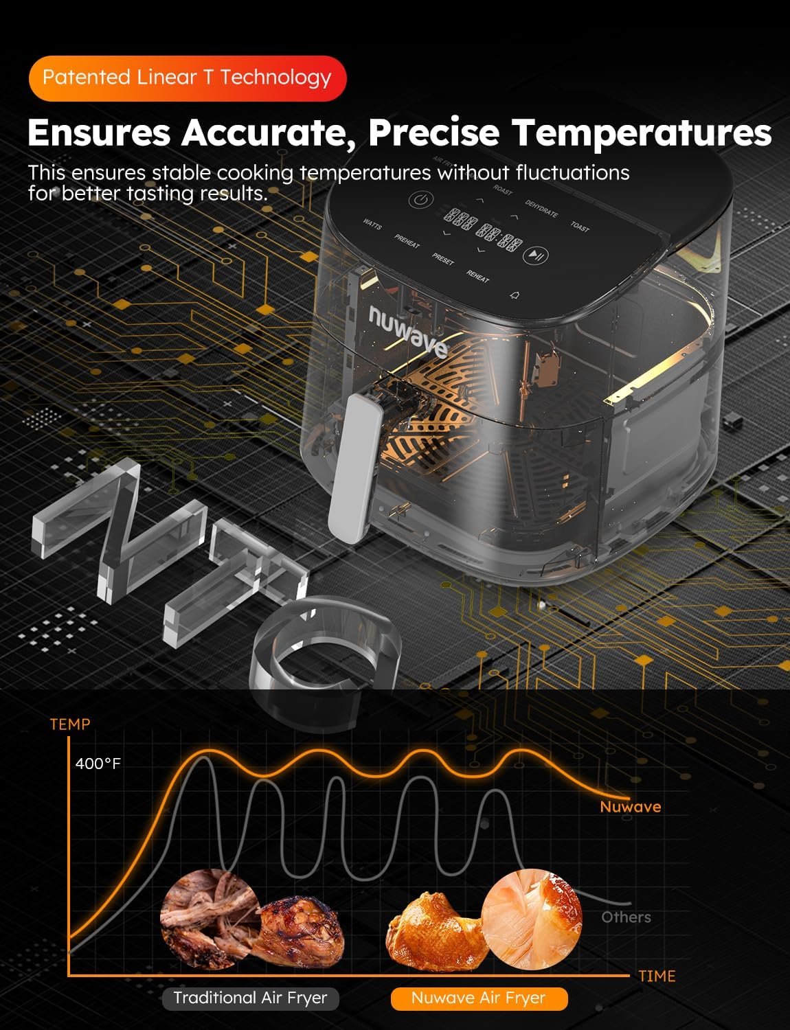 Nuwave Brio Plus 8 Qt Air Fryer, PFAS Free, New & Improved, Digital Touch Screen, Cool White Display, 50°F~400°F in Precise 5°, 5 Cook Functions, 100 Presets & 50 Memory, 3 Wattages 700, 1500, 1800 - Image 2