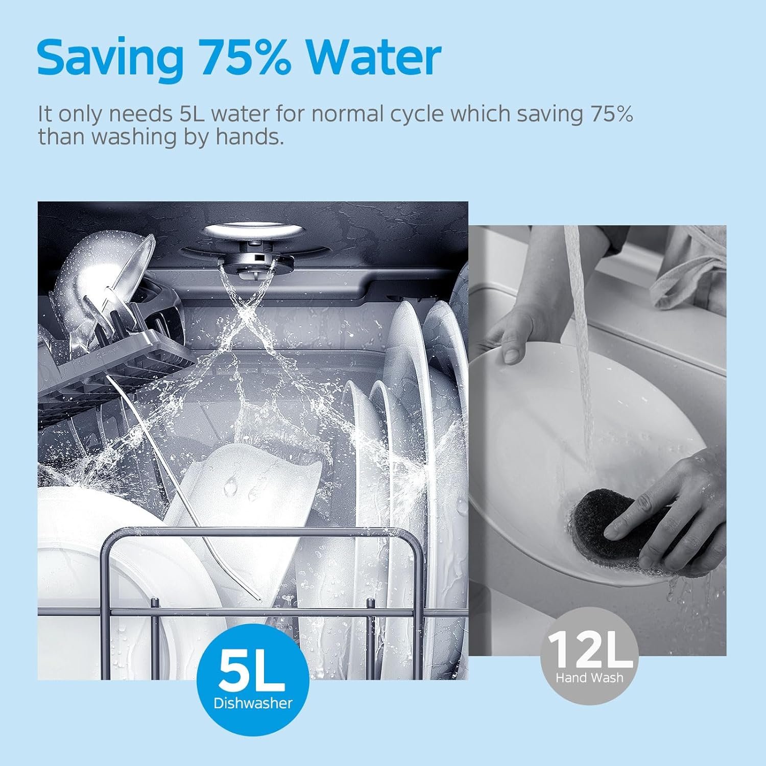 Midea MDC17P0ABB Portable Countertop Mini 5L Built-in Water Tank, No Hookup Needed, 6 Programs, 360° Dual Spray, 162℉ High-Temp& Air-Refresh Function, Dishwasher for Apartments& RVs, Black - Image 2